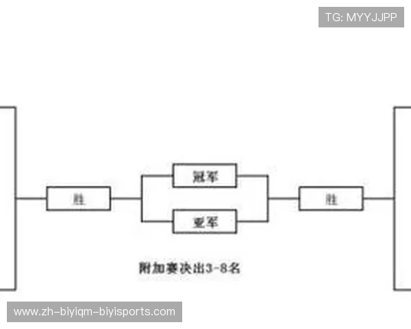 足球比赛中的战术调整与应对策略